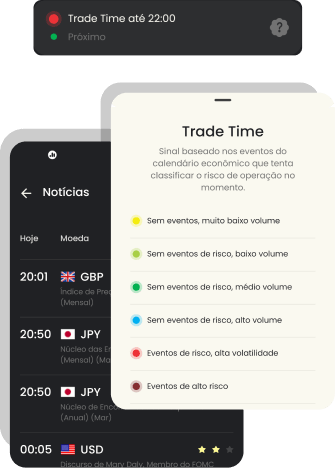 Exemplo de tela mostrando o trade time